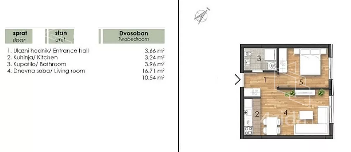 Dvosoban stan | 4zida