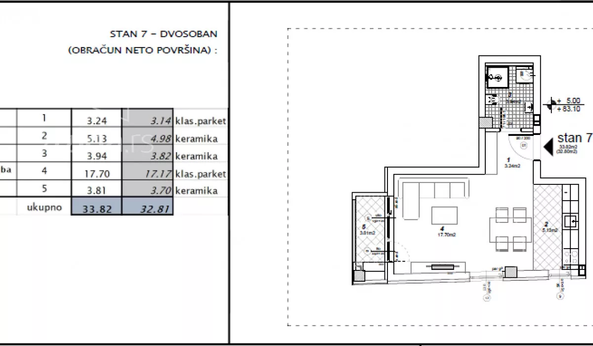 Dvosoban stan | 4zida