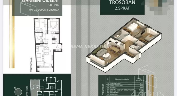 Dvosoban stan | 4zida
