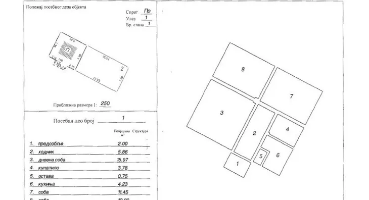 Trosoban stan | 4zida