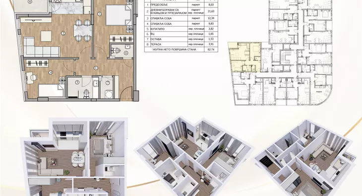 Dvosoban stan | 4zida