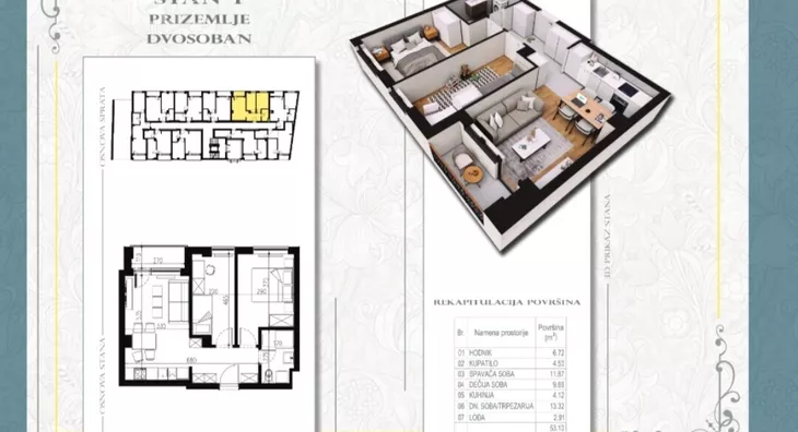 Dvoiposoban stan | 4zida