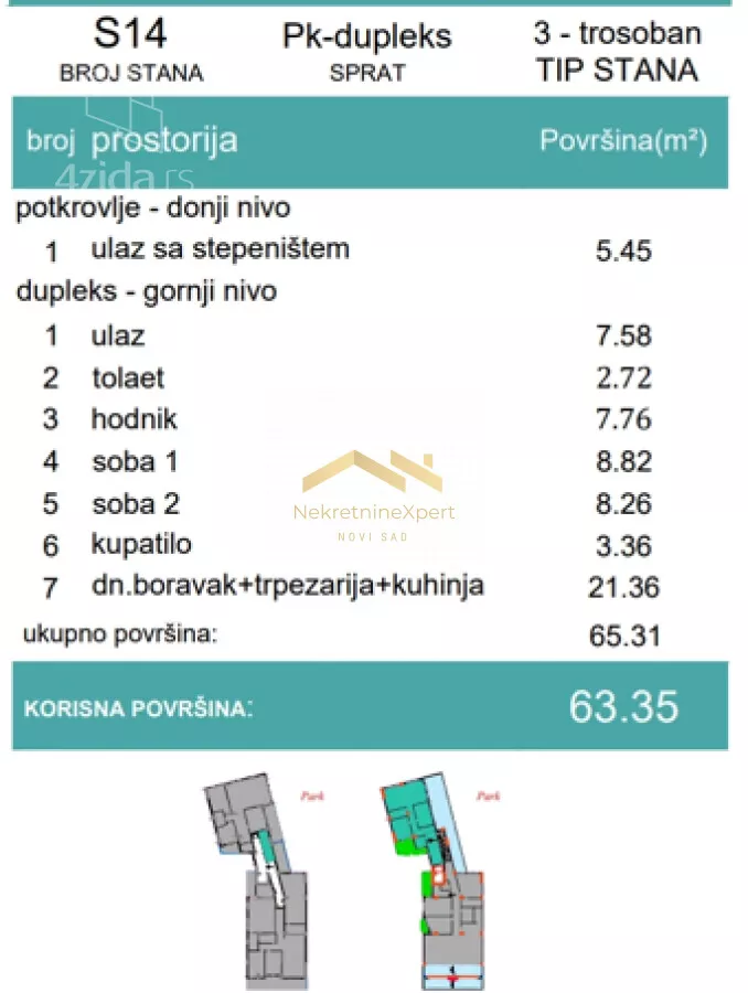 Trosoban stan | 4zida