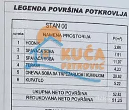 Dvosoban stan | 4zida