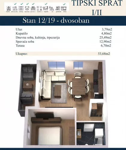 Novi Banovci | 4zida.rs