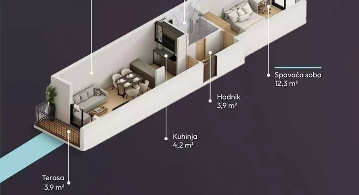 Dvosoban stan | 4zida