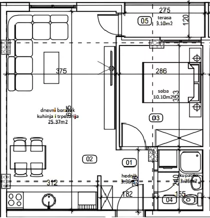 Gradske lokacije | 4zida.rs
