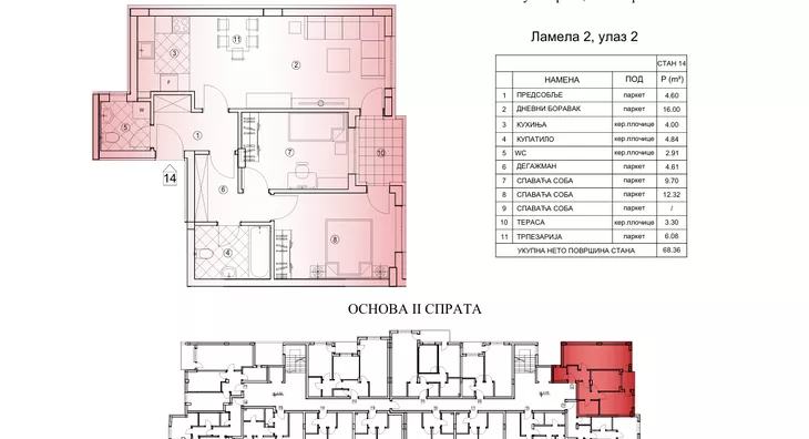 Dvoiposoban stan | 4zida
