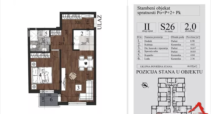 Dvosoban stan | 4zida