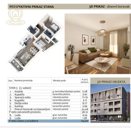 Duvanište | 4zida.rs