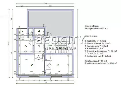 Svetozara Markovića | 4zida.rs