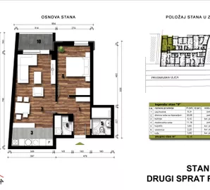 Crveni Pevac, Medijana, Gradske lokacije, Niš, 2.0 stan | 4zida.rs