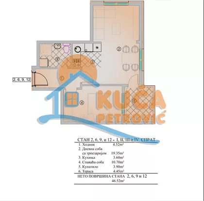 Krfska | 4zida.rs