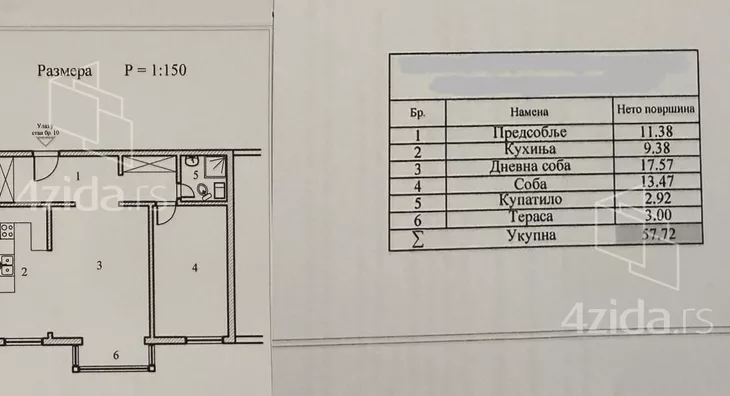 Dvosoban stan | 4zida