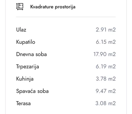 Mirijevo IV | 4zida.rs