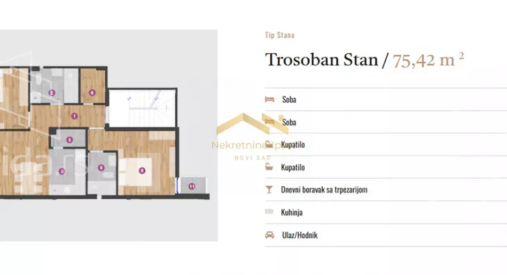 Trosoban stan | 4zida