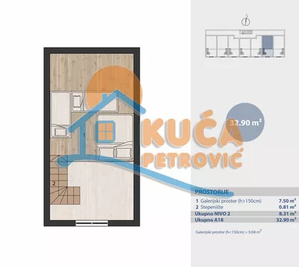 Brzeće | 4zida.rs