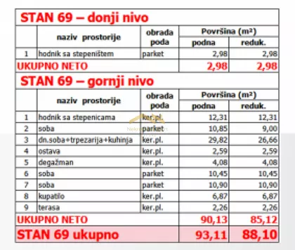Mišeluk | 4zida.rs