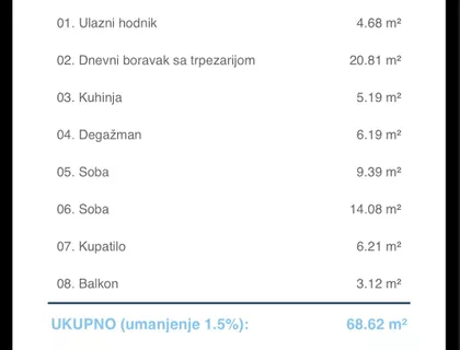 Kragujevačkih Žrtava 4 - 10 | 4zida.rs