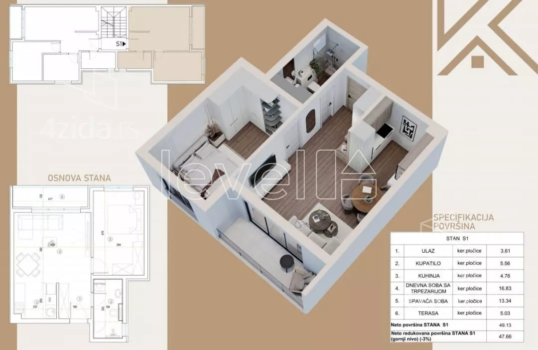 Dvosoban stan | 4zida