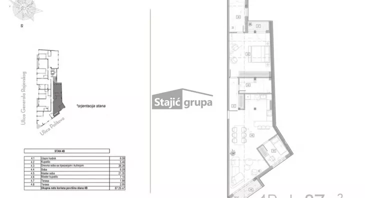 Dvoiposoban stan | 4zida