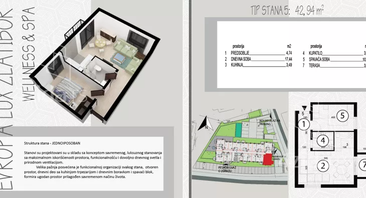 Dvosoban stan | 4zida