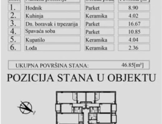 Dvosoban stan | 4zida