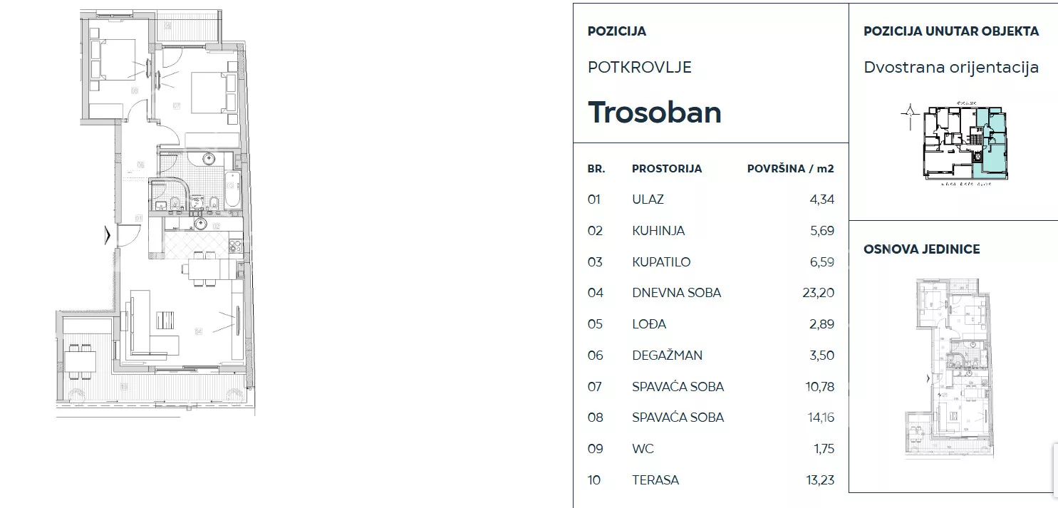 Trosoban stan | 4zida