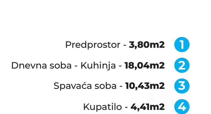 Jednoiposoban stan | 4zida