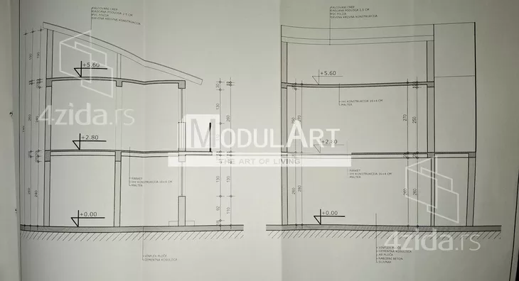 1-etažna kuća | 4zida