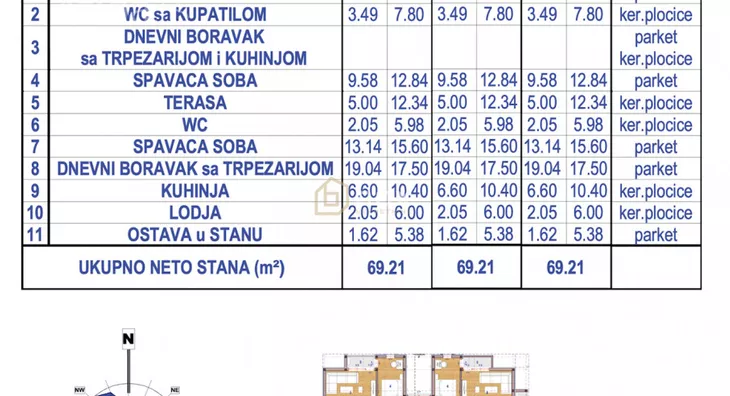 Dvoiposoban stan | 4zida