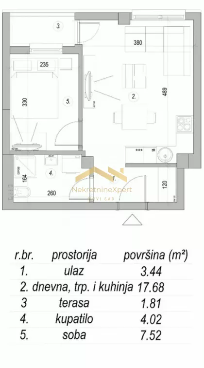 Mišeluk | 4zida.rs