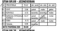 Podmorničara Đorđa Mitrovića | 4zida.rs