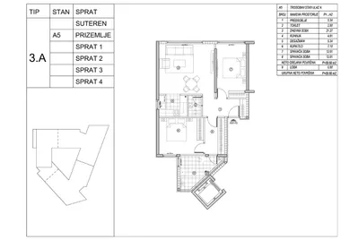 Voždovac opština | 4zida.rs