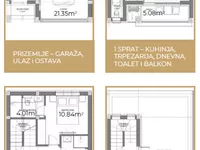 Stara Pazova, Okolne lokacije, Stara Pazova | 4zida.rs