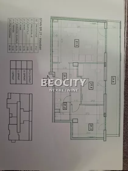 Pere Segedinca | 4zida.rs