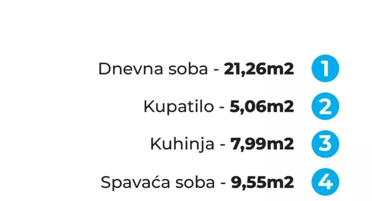 Dvosoban stan | 4zida