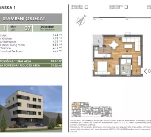 Južni Telep, Telep, Gradske lokacije, Novi Sad, 2.0 stan | 4zida.rs