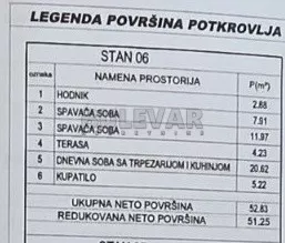 Marina Držića | 4zida.rs