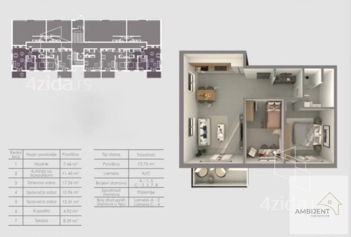 Trosoban stan | 4zida