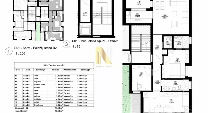 Troiposoban stan | 4zida