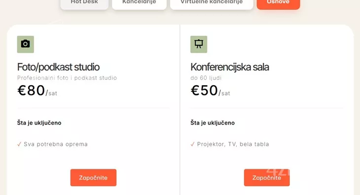 Poslovni prostor | 4zida