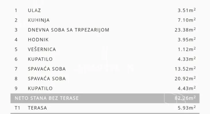 Trosoban stan | 4zida