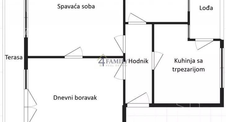 Dvosoban stan | 4zida