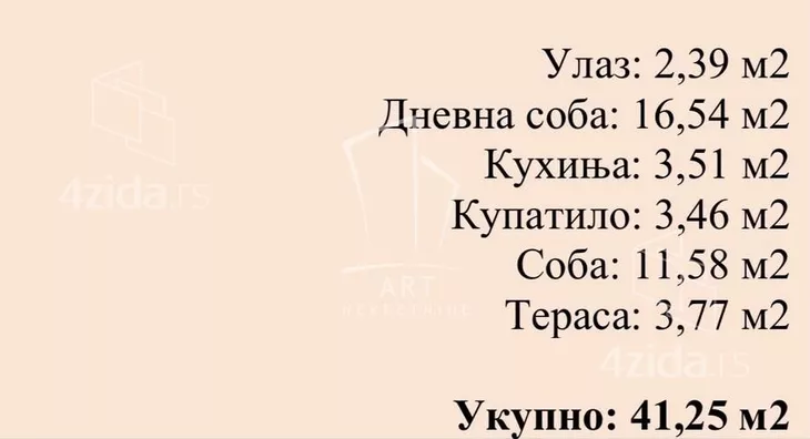 Dvosoban stan | 4zida