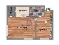 Petrovaradin, Gradske lokacije, Novi Sad | 4zida.rs | 4zida.rs