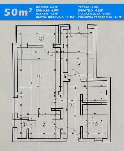Gradske lokacije | 4zida.rs