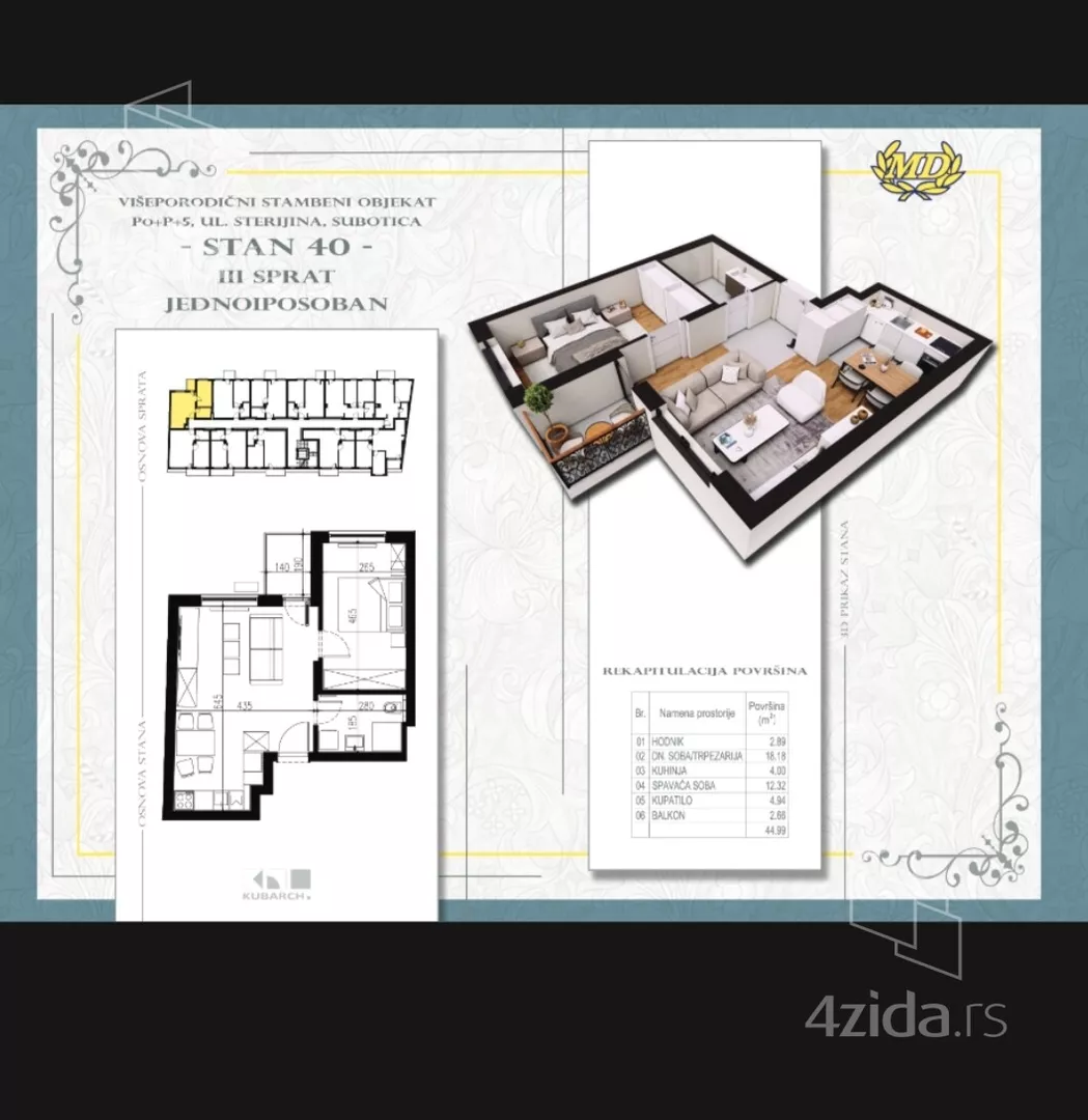 Jednoiposoban stan | 4zida