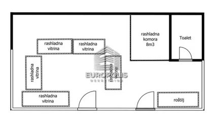 Ljube Nedića | 4zida.rs