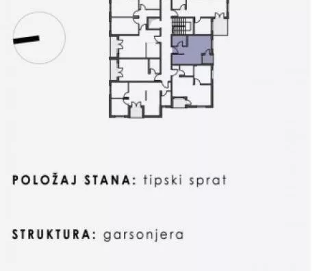 Jednosoban stan | 4zida